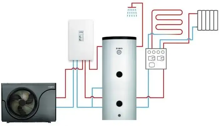 Przemiany energii w zjawiskach cieplnych: wszystko co musisz wiedzieć na 5
