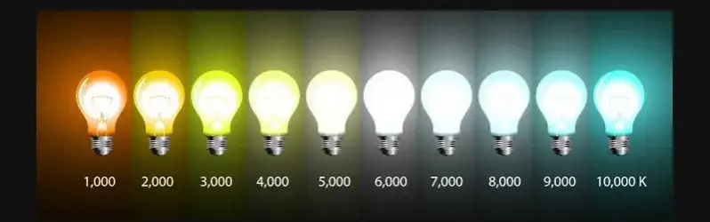 Jaka barwa światła do makijażu? Odkryj idealne oświetlenie dla siebie