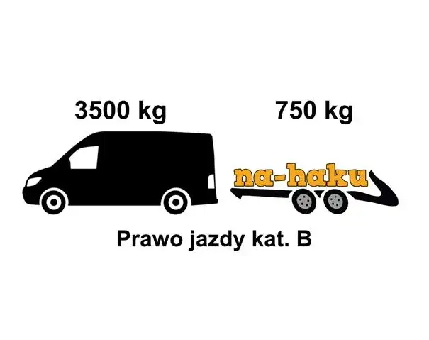 Jakie prawo jazdy na bus z przyczepą? Wszystko, co musisz wiedzieć!