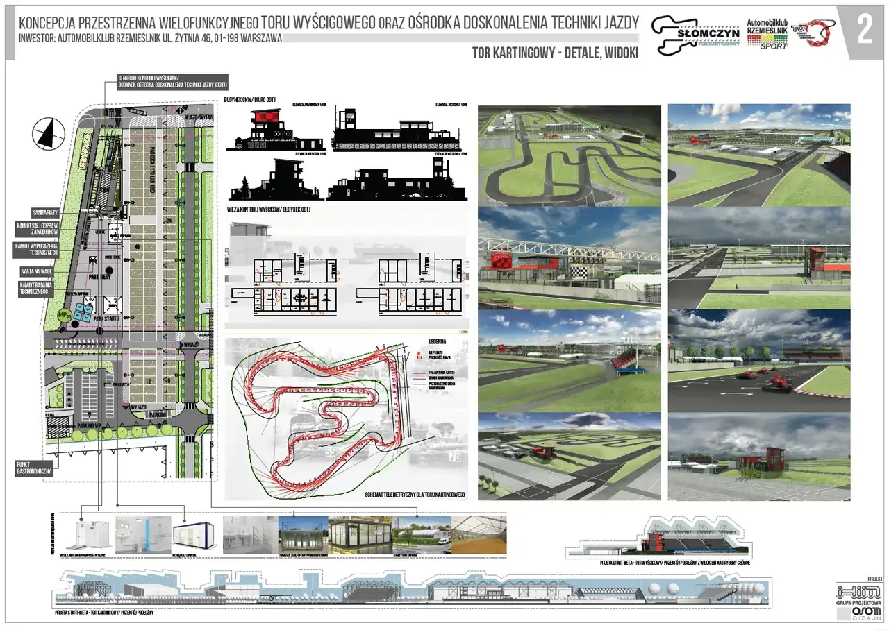 Budowa toru kartingowego: Ile kosztuje? Kompletny przewodnik inwestora