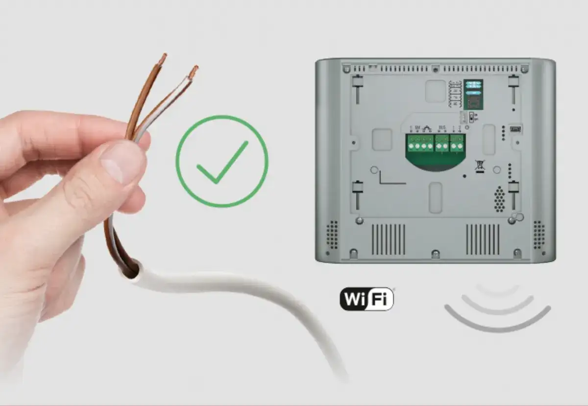 Prawidłowy kabel do domofonu i elektrozaczepu. W tle panel z Wi-Fi.