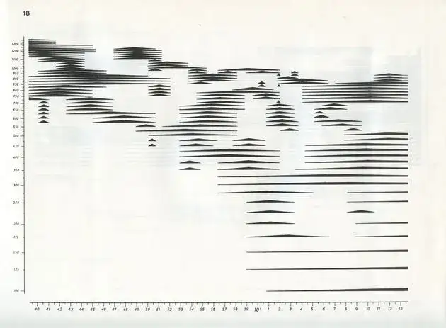 Muzyka elektroniczna Kotońskiego: Rewolucja z "Czarnego Pokoju"