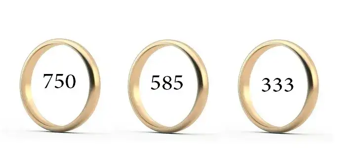 Ile złota w obrączce 4g? Poznaj zawartość i próby kruszcu