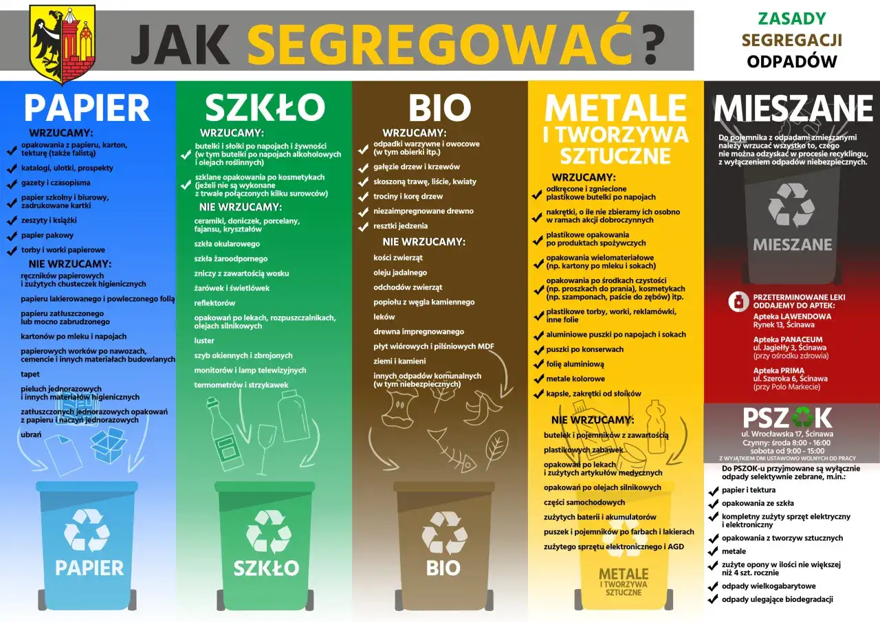 Segregacja styropianu: Żółty, czarny czy PSZOK? Poznaj zasady!