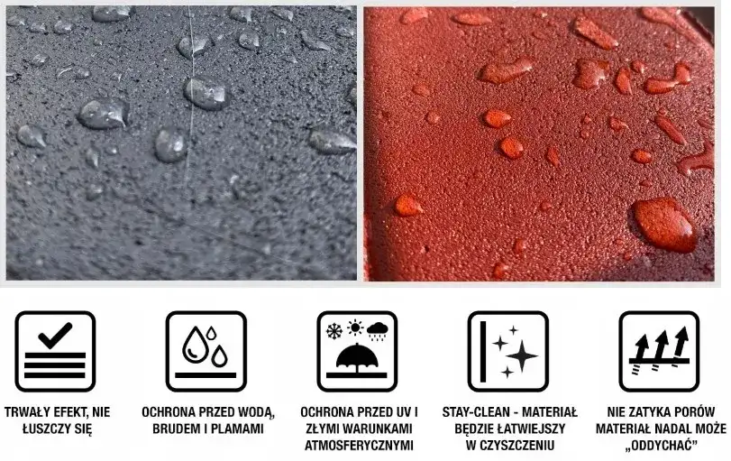 Który impregnat do kostki brukowej jest najlepszy?