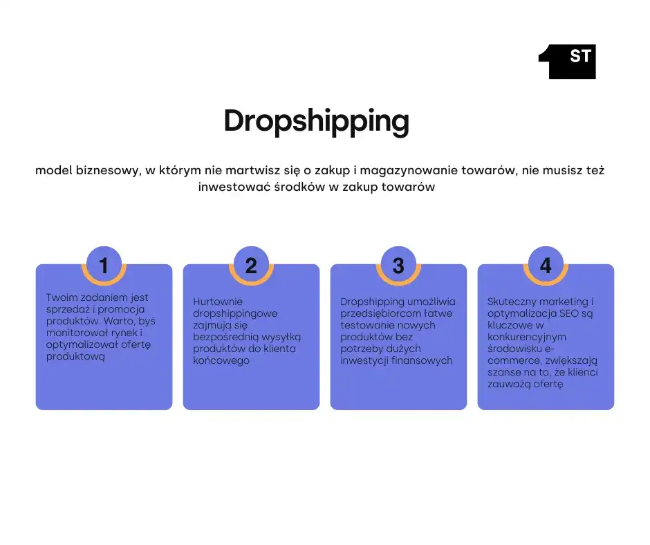 Dropshipping i hurtownie perfum: Twój przewodnik po legalnym zaopatrzeniu