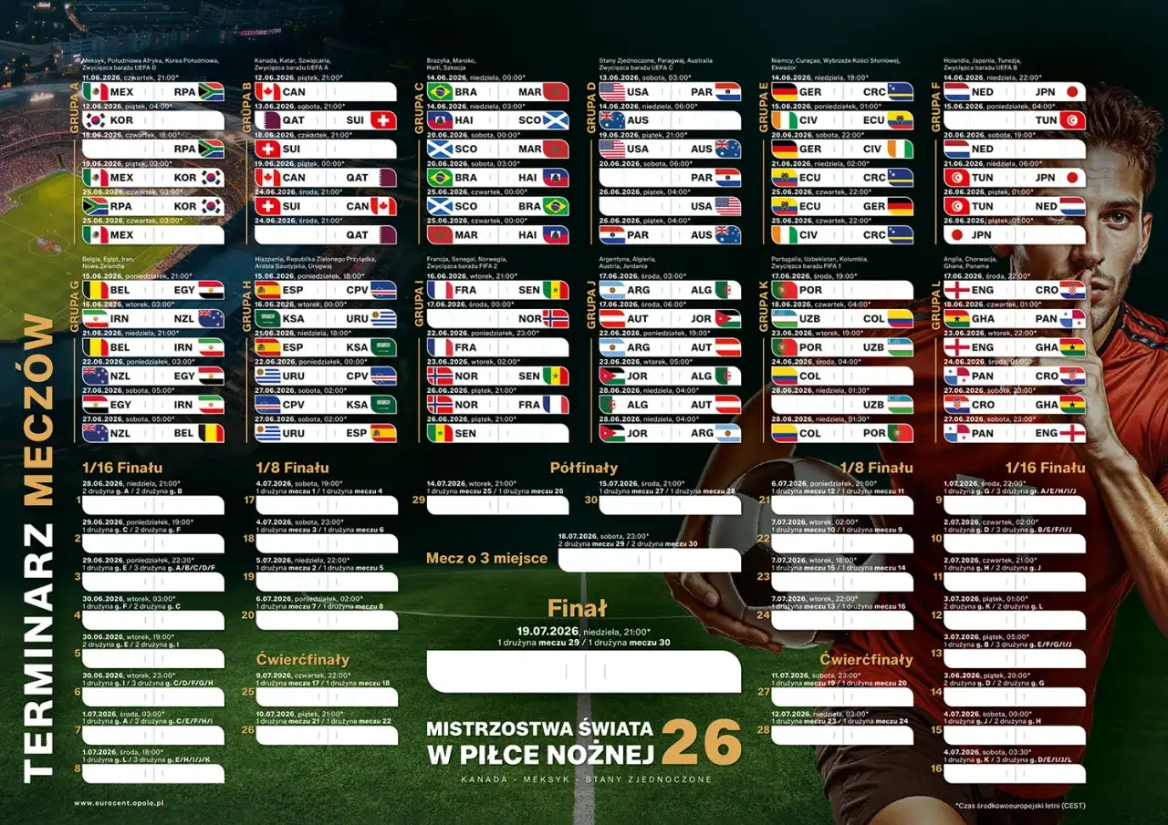 Mundial 2026: Start 11 czerwca! Data, format, gospodarze