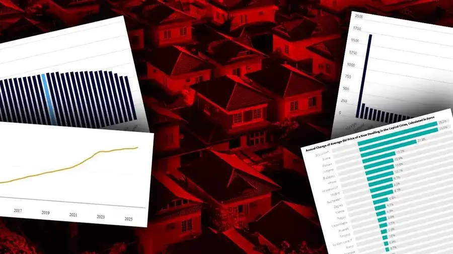 Gdzie są najtańsze mieszkania na świecie? Zaskakujące lokalizacje i ceny
