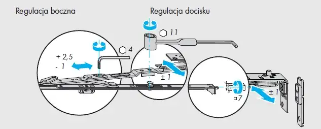 Regulacja docisku okna PCV: Zrób to sam i oszczędź na rachunkach!