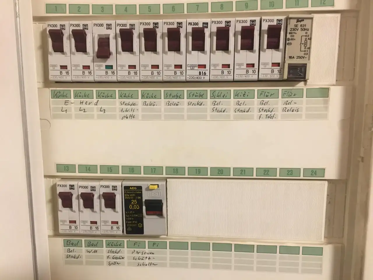 Bezpiecznik B10: Dlaczego może uratować twoją instalację elektryczną?