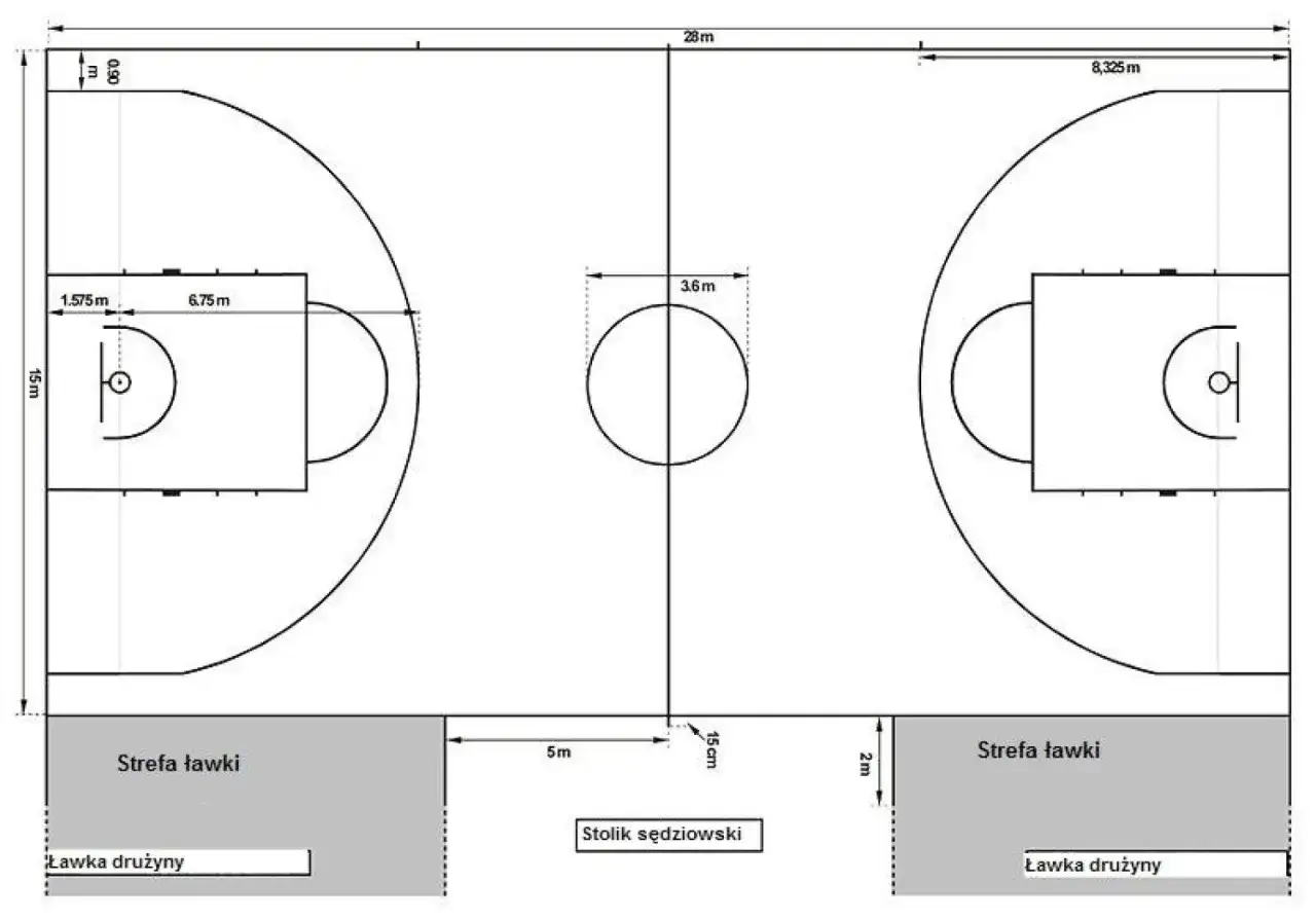 Ile metrów ma boisko? Wymiary FIFA, Ekstraklasa, Orlik w liczbach