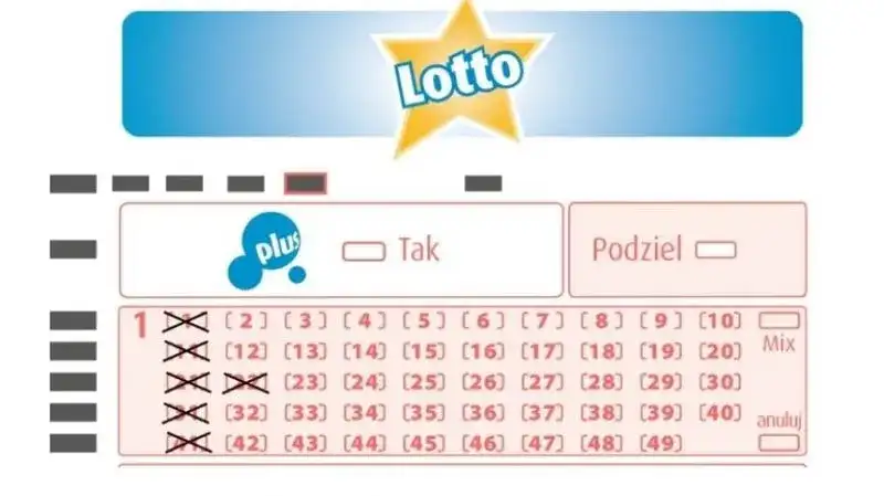 Jak wygrać w Mini Lotto? Zwiększ swoje szanse graj strategicznie!