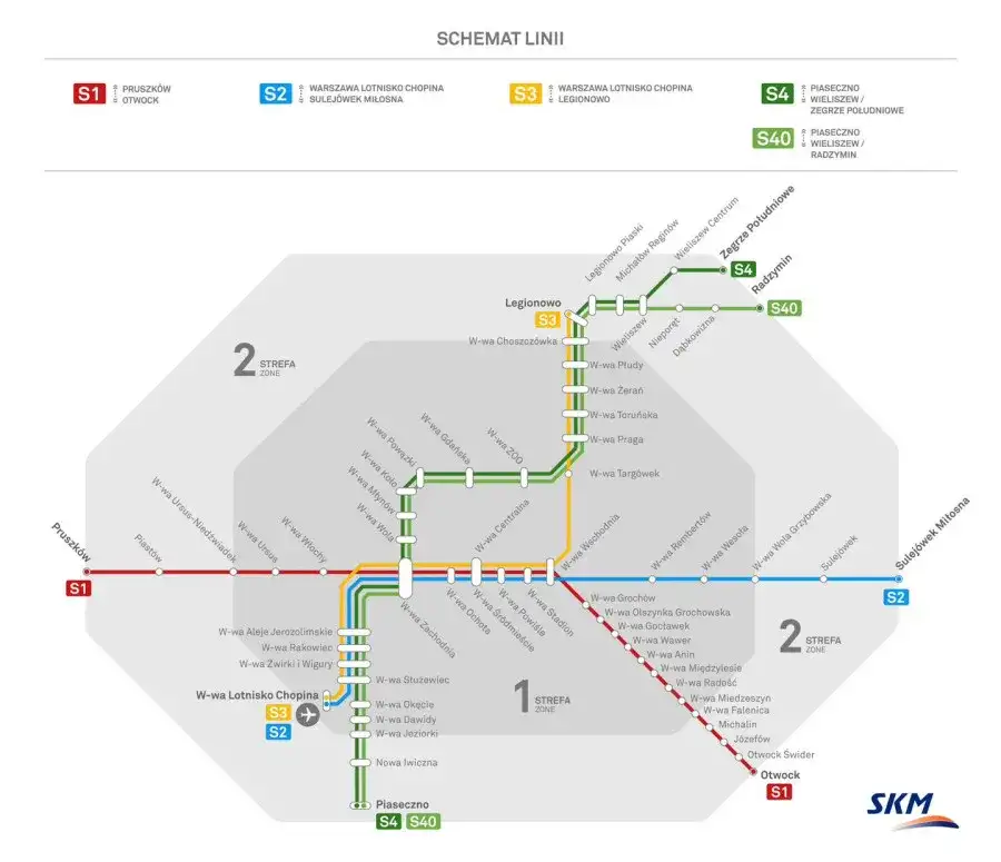 Rozkład Jazdy Koleje Mazowieckie: Znajdź Swój Pociąg Bez Błędów!