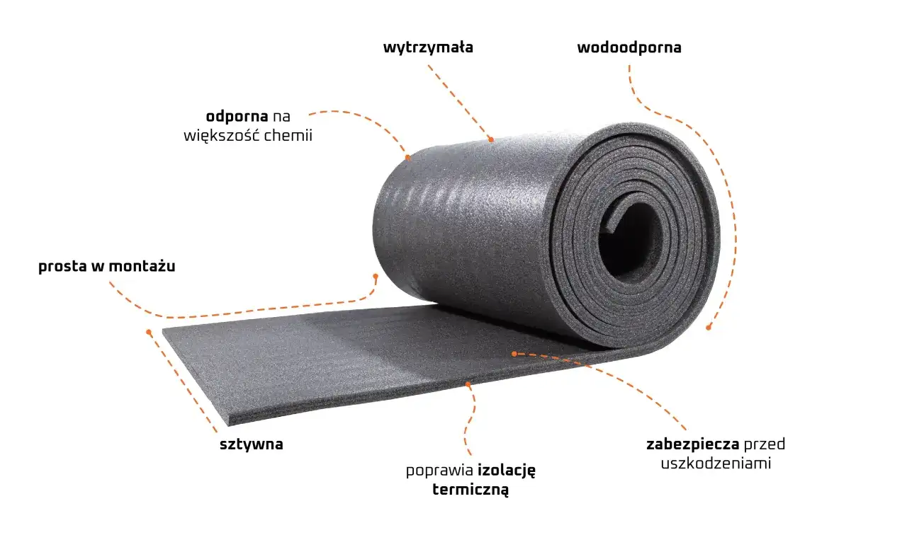 Szara, zwinięta w rolkę pianka montażowa. Jest wodoodporna, wytrzymała, odporna na chemię, sztywna, prosta w montażu, poprawia izolację termiczną i zabezpiecza przed uszkodzeniami.
