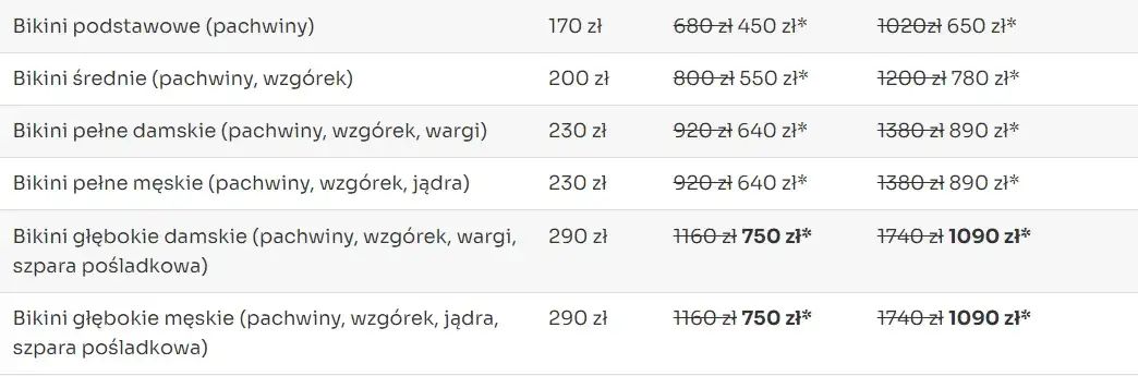 Ile kosztuje depilacja laserowa bikini? Ceny i oszczędności