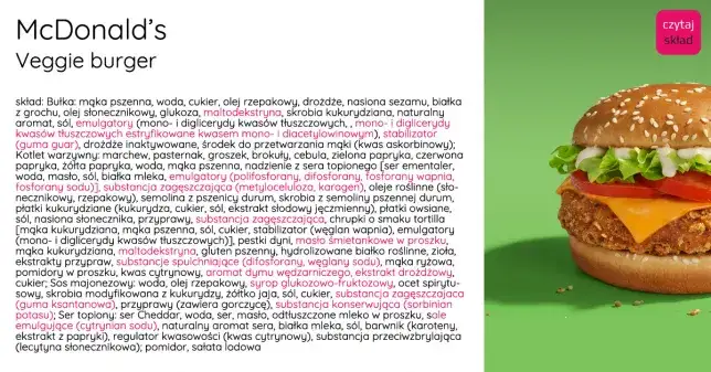 Ile kosztuje veggie burger w McDonald's? Ceny, które zaskakują
