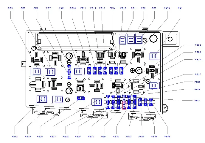 Astra H gdzie są bezpieczniki i jak uniknąć problemów z elektryką