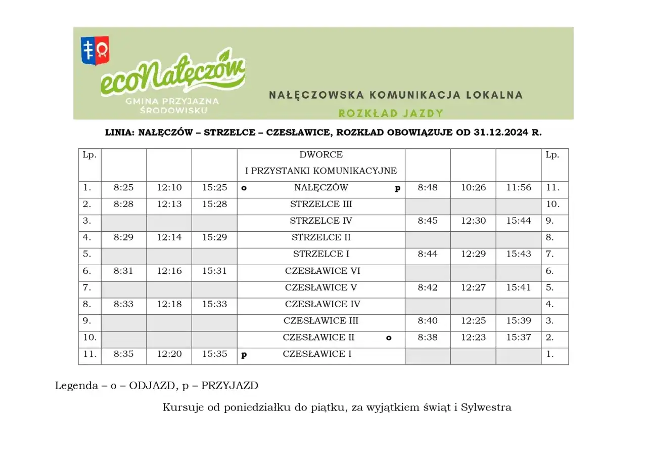 Rozkład jazdy Dworca Wschodniego Lubelska: Planuj podróż bez stresu!