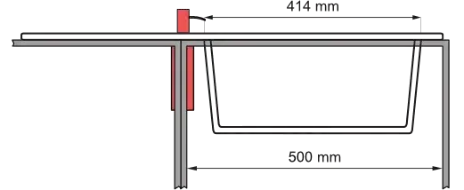 Jaka odległość zlewu od krawędzi blatu? Uniknij błędów w kuchni