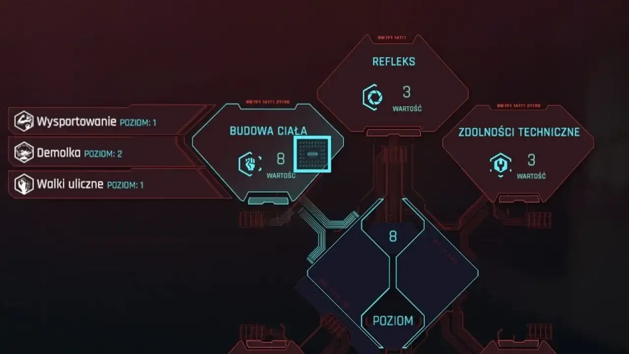 Cyberpunk 2077: Niesamowite statystyki graczy, które cię zaskoczą!