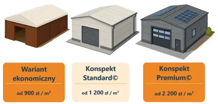 Koszt budowy hali sportowej: od 2500 zł/m² pełny przewodnik