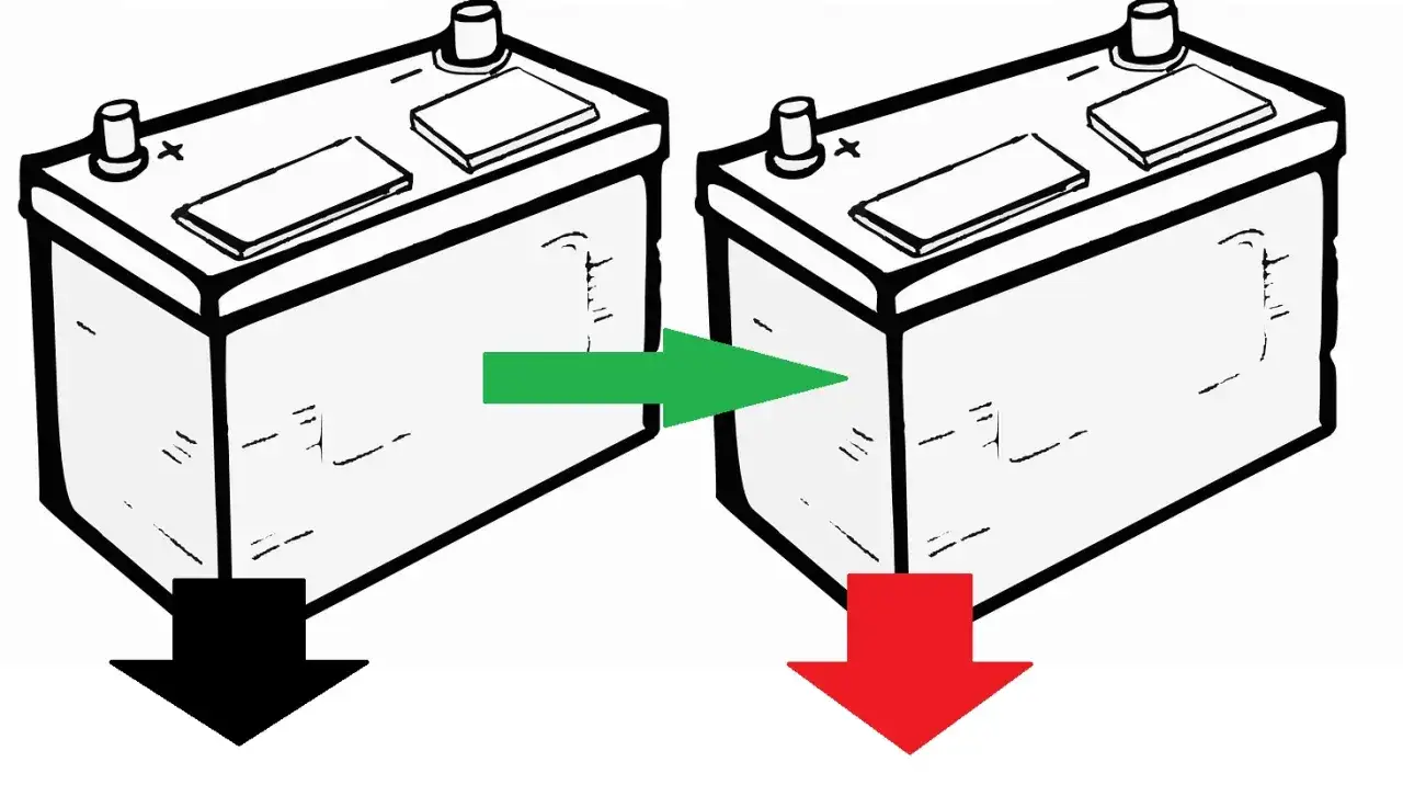 Jak ładować akumulator AGM? Uniknij błędów i wydłuż życie baterii
