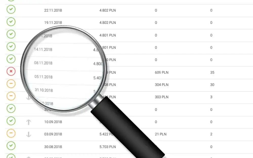BIK: Co to jest i jak wpływa na Twoją zdolność kredytową?