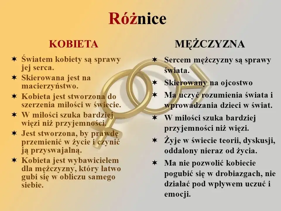 Co kobiecość oznacza dla mężczyzny: kompletny opis męskiego spojrzenia