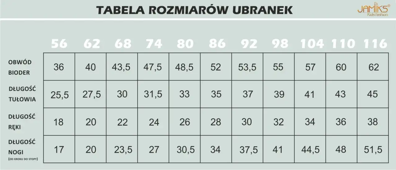 Rozmiar czapki 42: Obwód głowy czy wiek? Rozwiej wątpliwości!