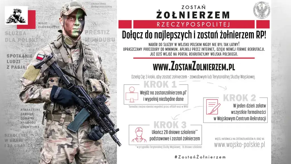Żołnierz zawodowy: Jak zacząć? Przewodnik po rekrutacji i zarobkach