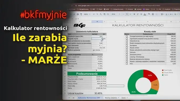 Ile można zarobić na myjni? Szczegółowa analiza opłacalności