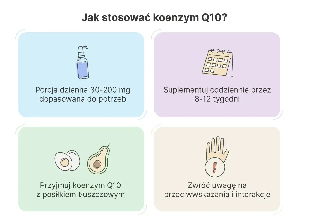 Jak stosować koenzym Q10? Porcja 30-200 mg dziennie, suplementacja 8-12 tyg. z tłuszczem. Uważaj na przeciwwskazania.