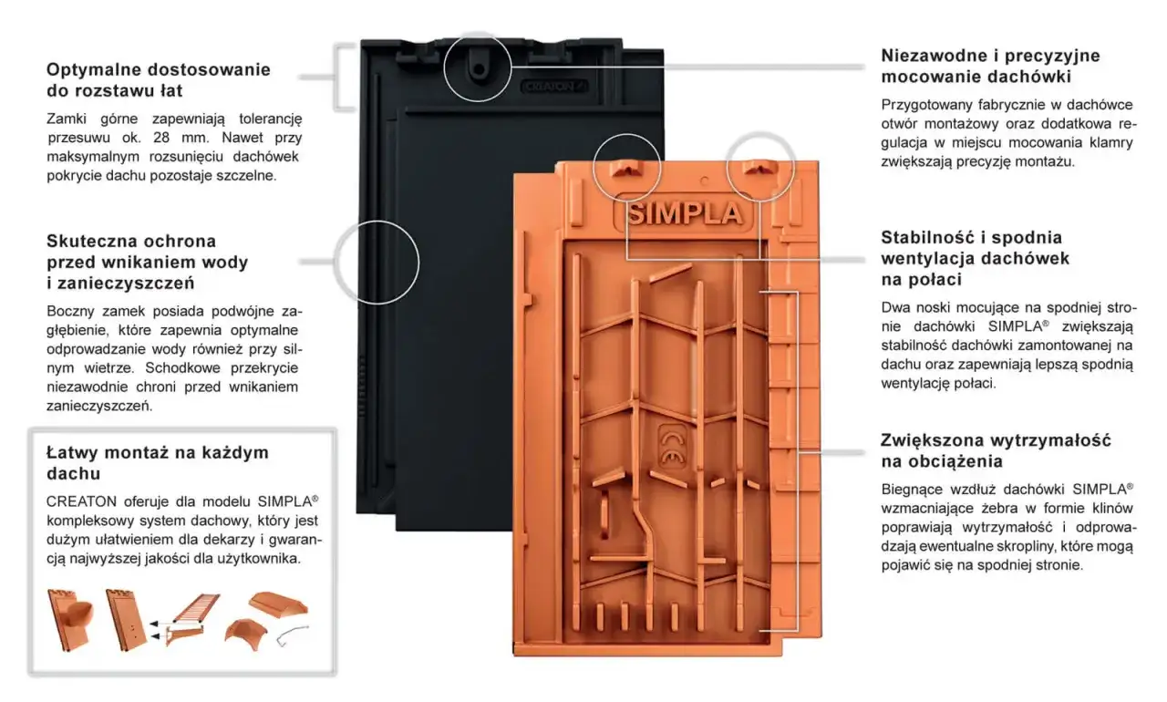 Opinie o dachówkach Creaton Simpla: jakie są kluczowe uwagi?