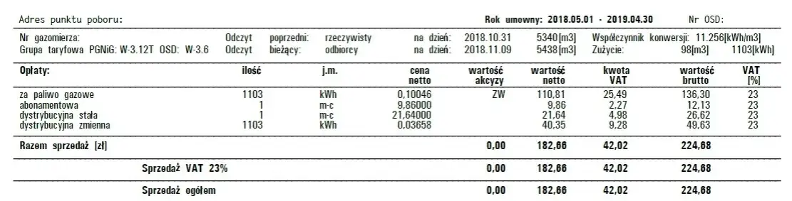 Przeliczanie 1 kWh gazu na m3 - poznaj dokładne wartości