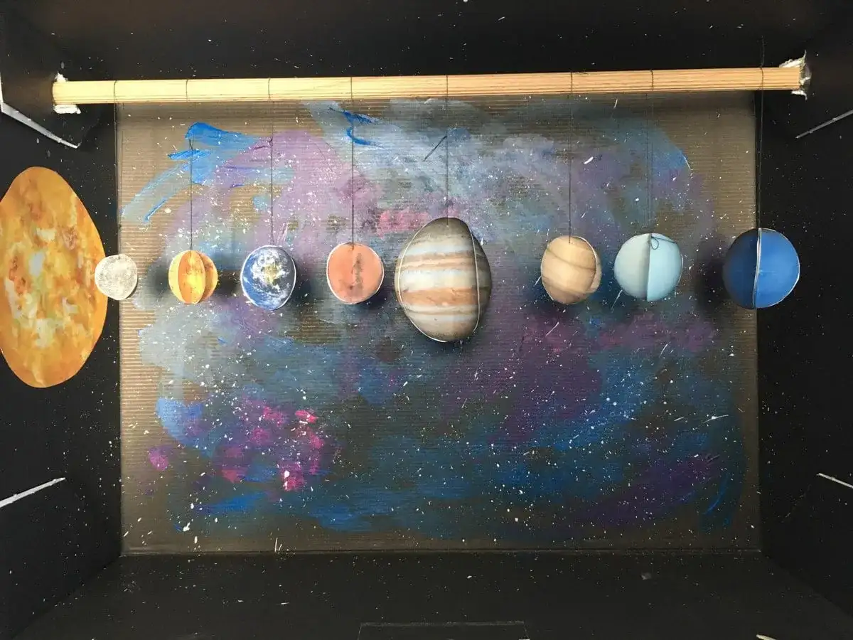 Jak zrobić układ słoneczny z dzieckiem - kreatywne pomysły na naukę