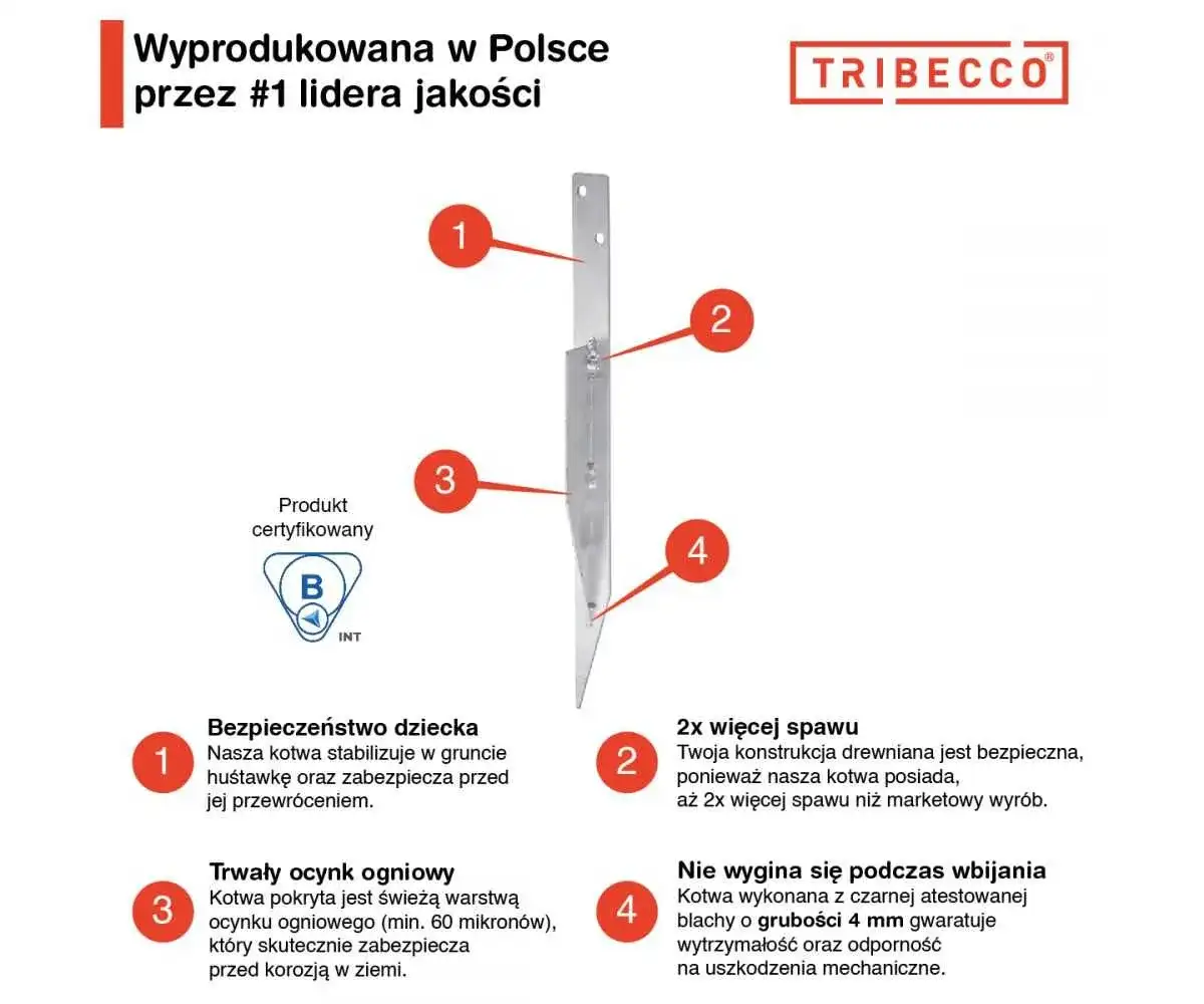 Kotwa do ziemi 8x8 – jak wybrać najlepszą i uniknąć błędów