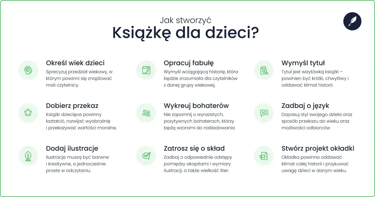 Jak napisać książkę dla dzieci? Kompletny poradnik krok po kroku