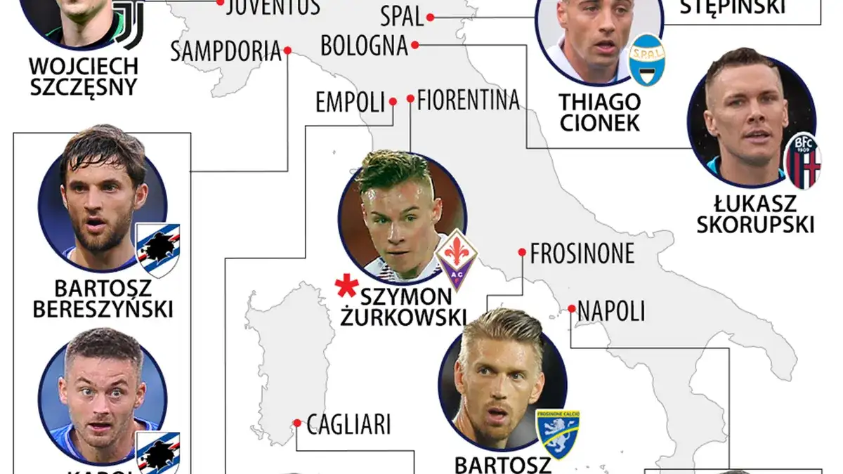 Serie A statystyki: Liderzy, strzelcy, Polacy Kto dominuje we Włoszech?