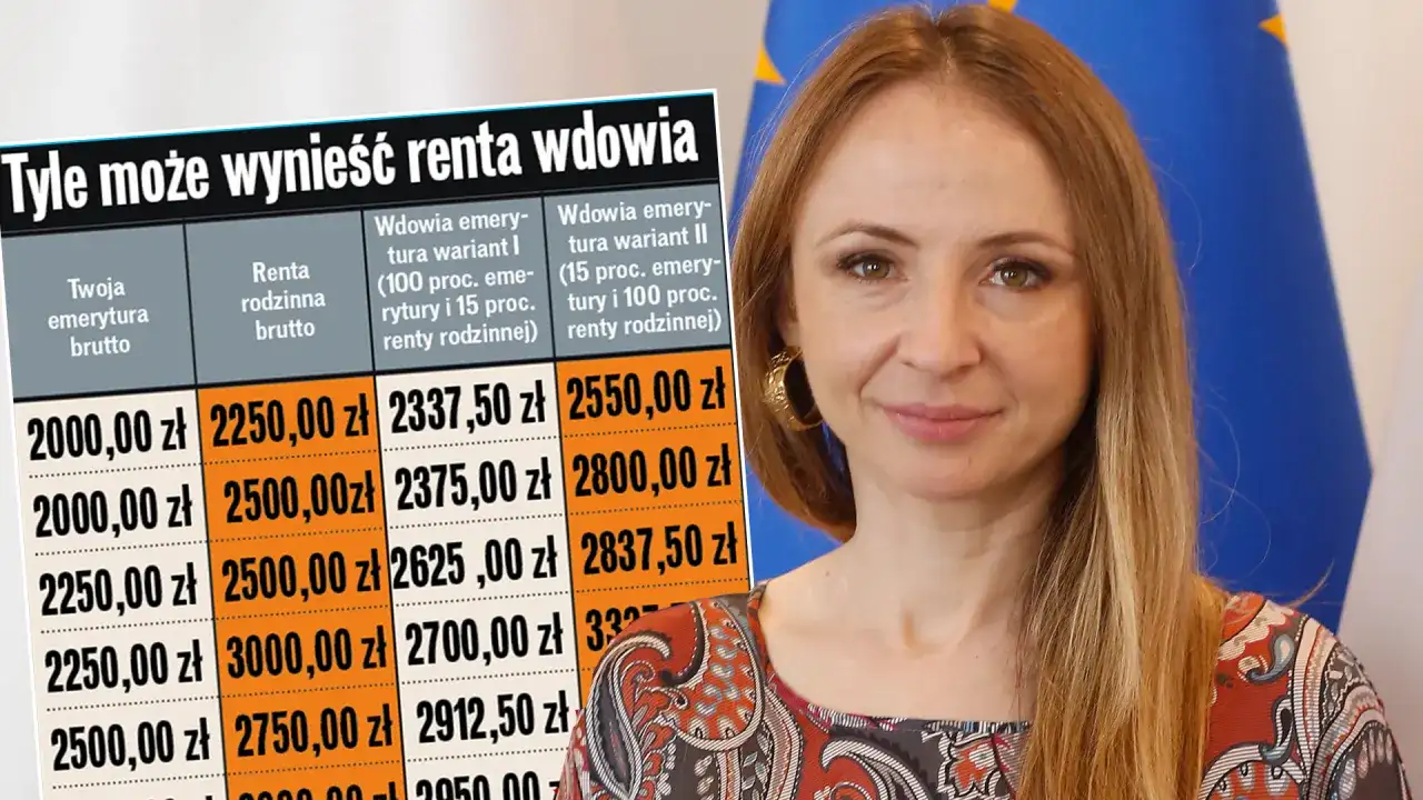 Tabela renty wdowiej ujawnia ukryte haczyki w ustawie dla samotnych emerytów.