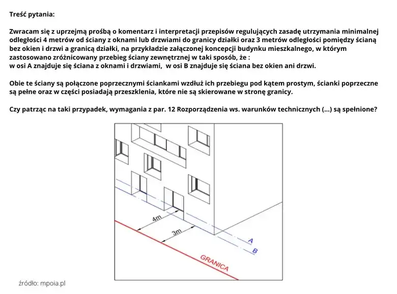 Ile budynek od granicy? Poznaj kluczowe przepisy i zasady budowy