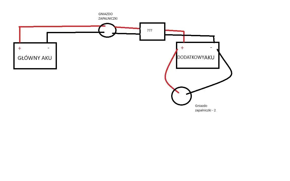 Jak podłączyć dodatkowy akumulator w samochodzie, aby uniknąć problemów