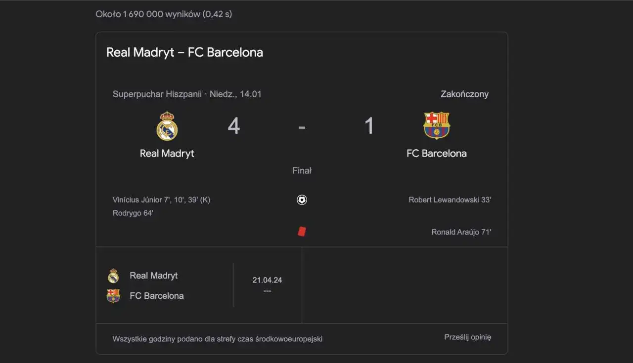 Wynik meczu Superpucharu Hiszpanii: Real Madryt 4 - 1 FC Barcelona. Kto jest lepszy, Real czy Barcelona? Wynik mówi sam za siebie!