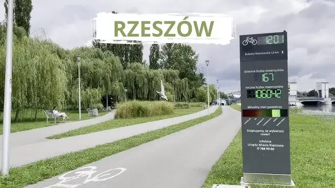 Najlepsze trasy rowerowe w Rzeszowie – odkryj ukryte skarby miasta