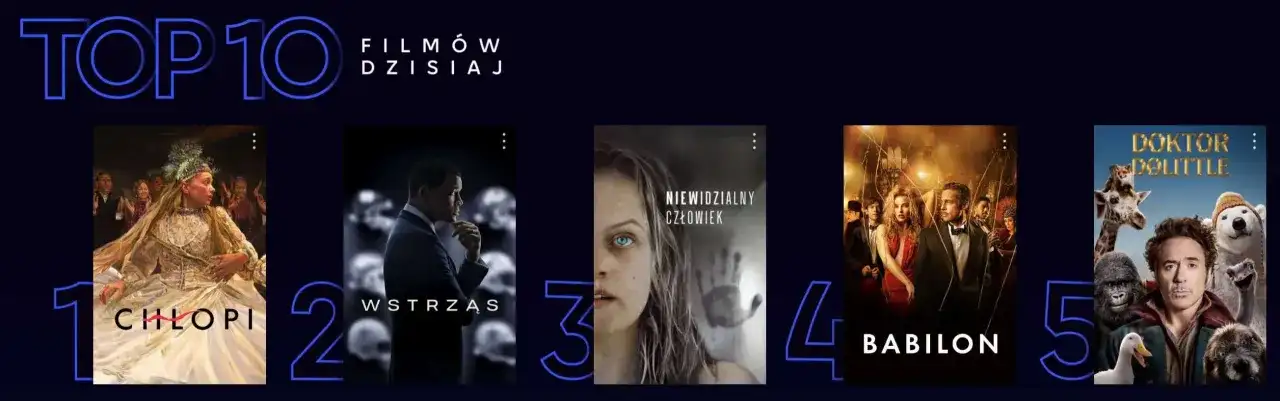 Ranking filmów dla dorosłych: Odważne kino, które zmusza do myślenia