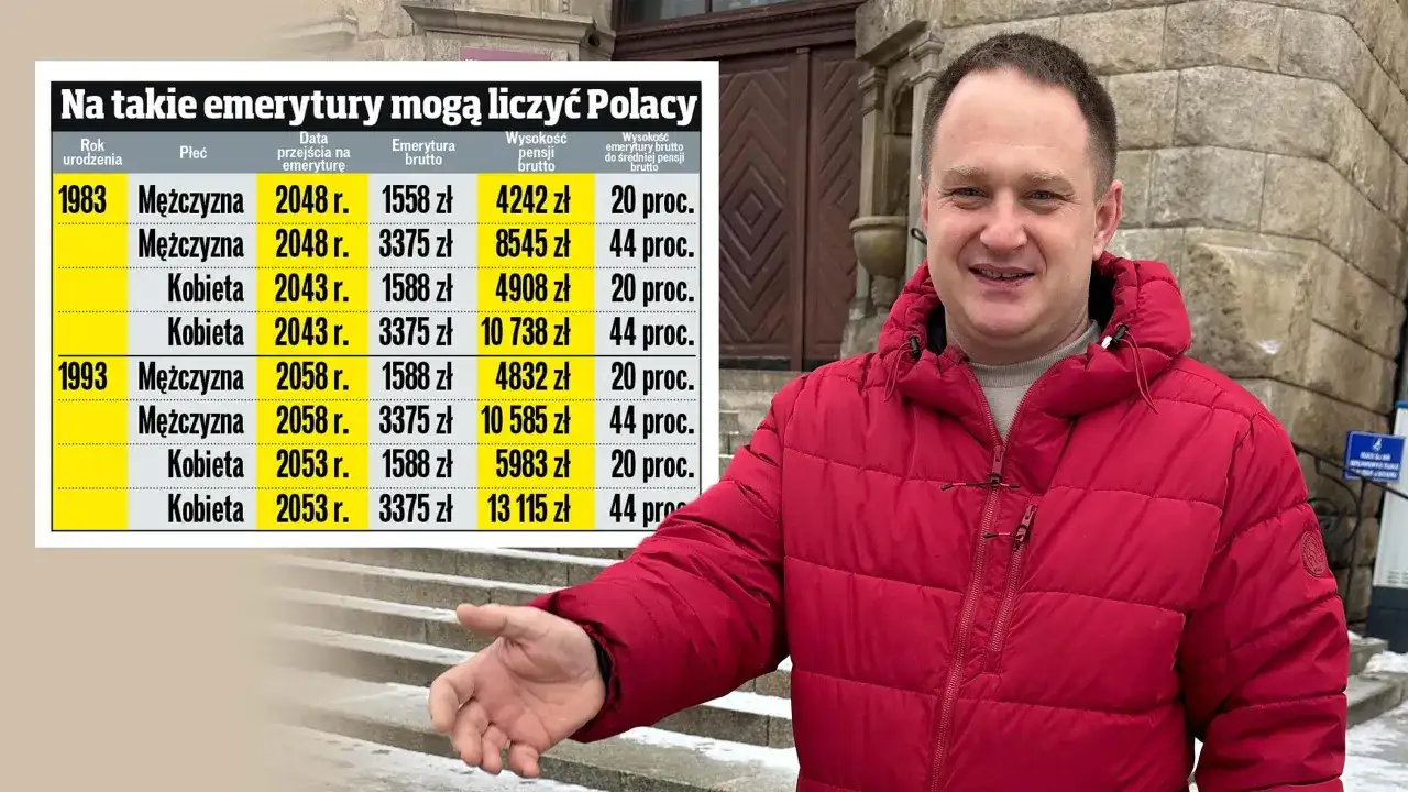 Jaką będę miał emeryturę? Kluczowe czynniki i prognozy ZUS