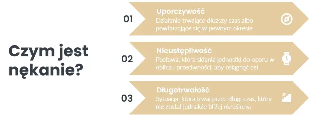 Nękanie wykroczenie - co musisz wiedzieć o konsekwencjach prawnych
