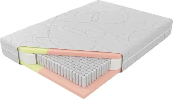 Jaki materac wybrać? Poradnik eksperta krok po kroku