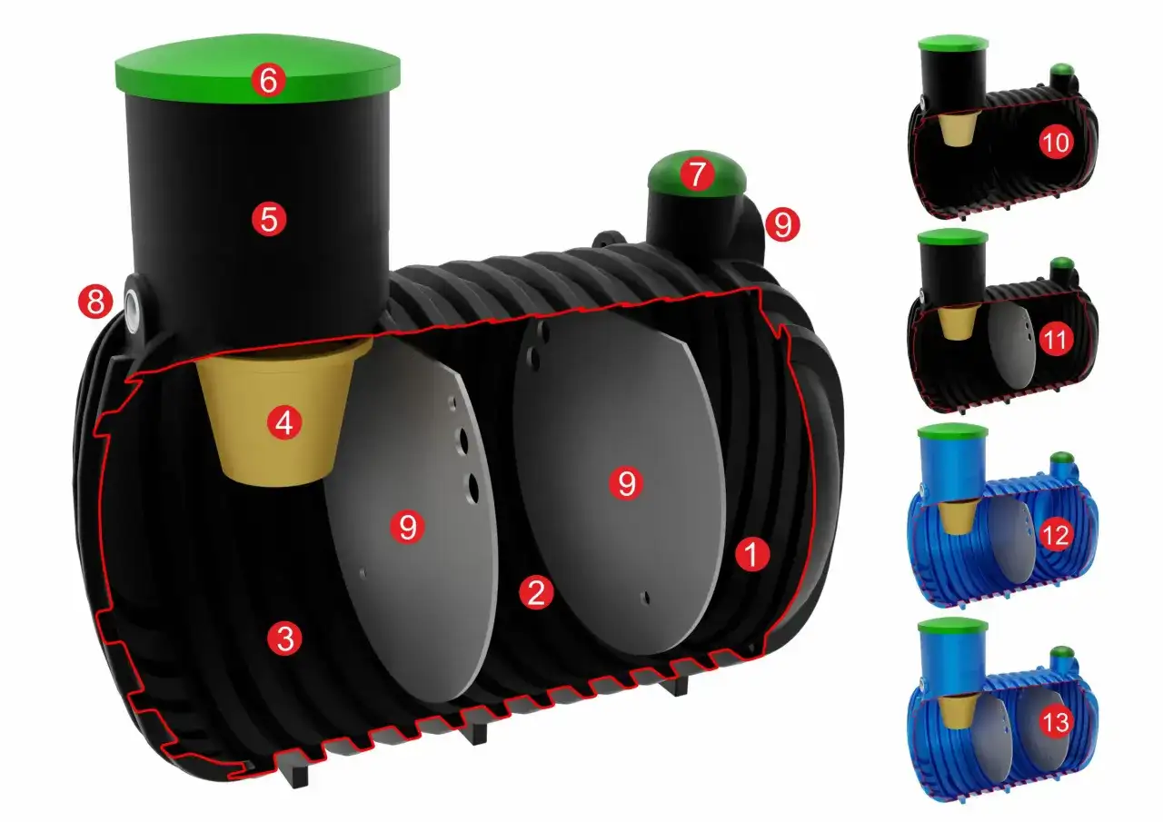 Kosz filtracyjny do oczyszczalni ścieków - jak wybrać najskuteczniejszy model