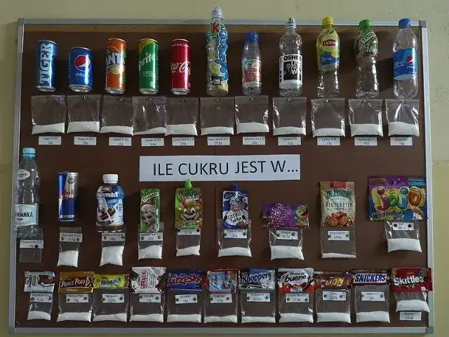 Ile cukru jest w Fancie? Zaskakujące różnice w zawartości!