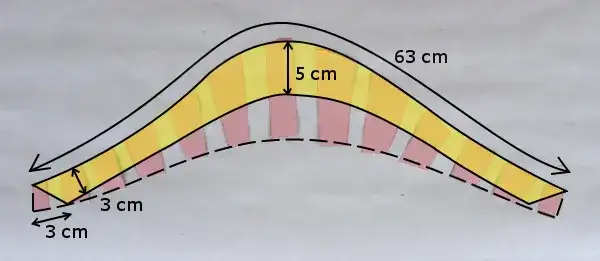 Jak stworzyć wykrój bluzki? Praktyczny poradnik krok po kroku